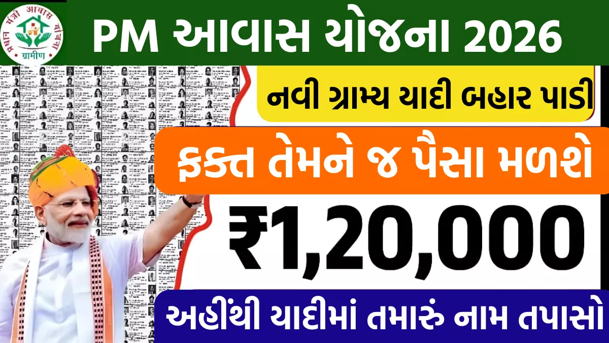 PM Awas Yojana Beneficiary List 2026